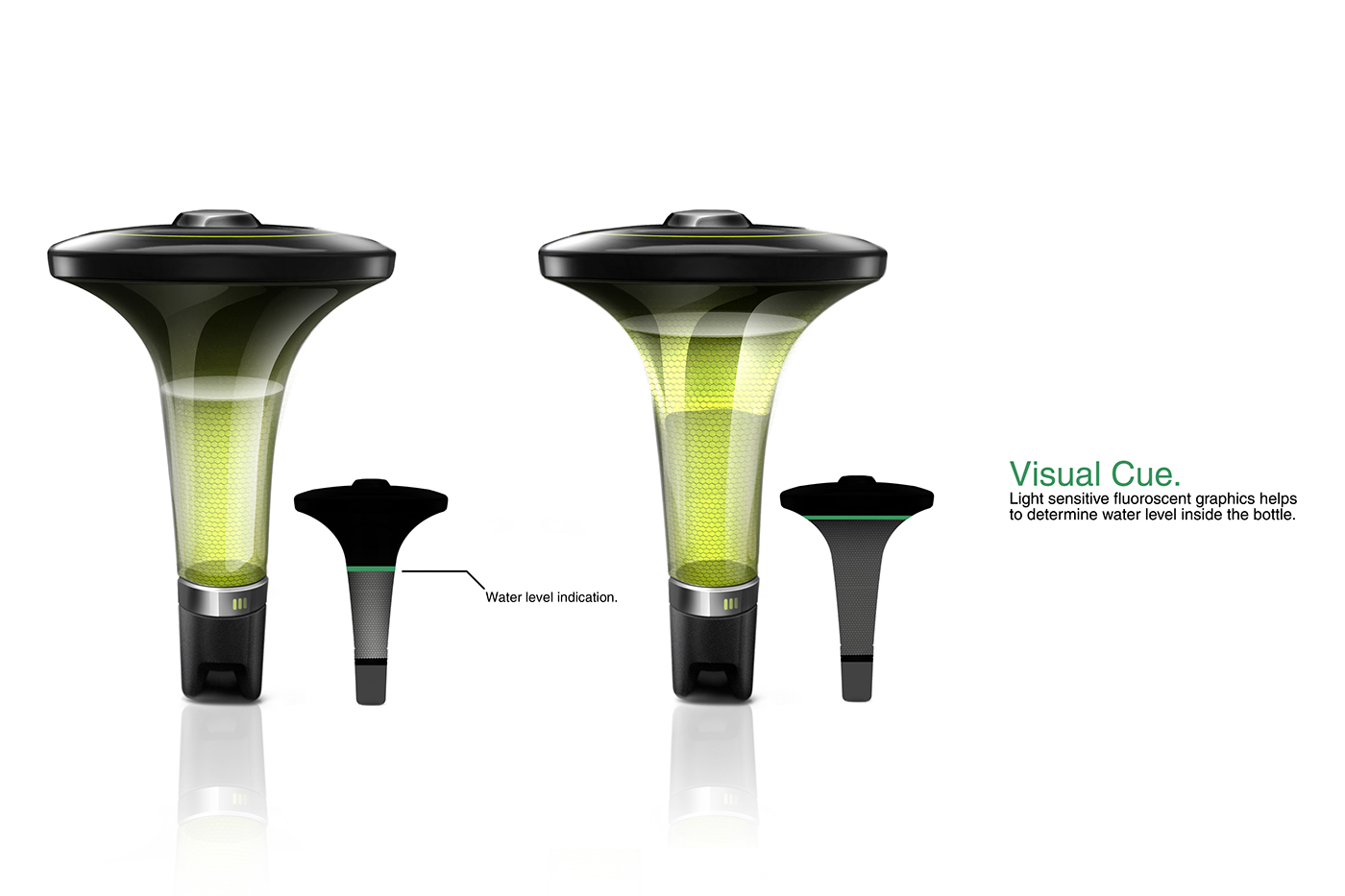 Electronic equipment，Flower cultivation，gardener，grow flowers，Botany，Flower cultivation，