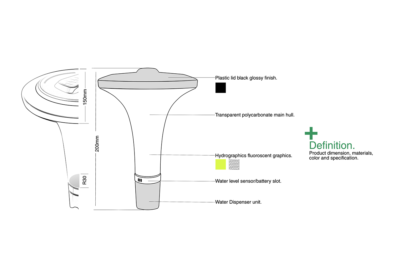 Electronic equipment，Flower cultivation，gardener，grow flowers，Botany，Flower cultivation，