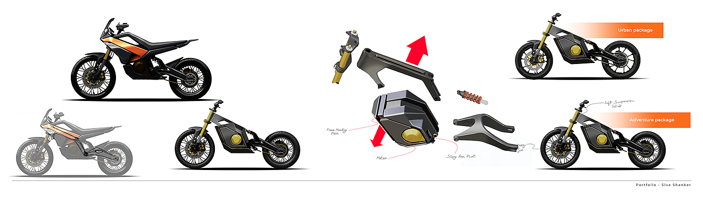 motorcycle，Cool，Electric，