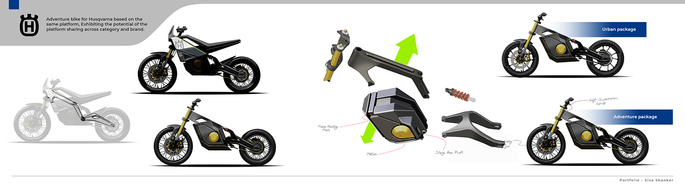 motorcycle，Electric，ktm，