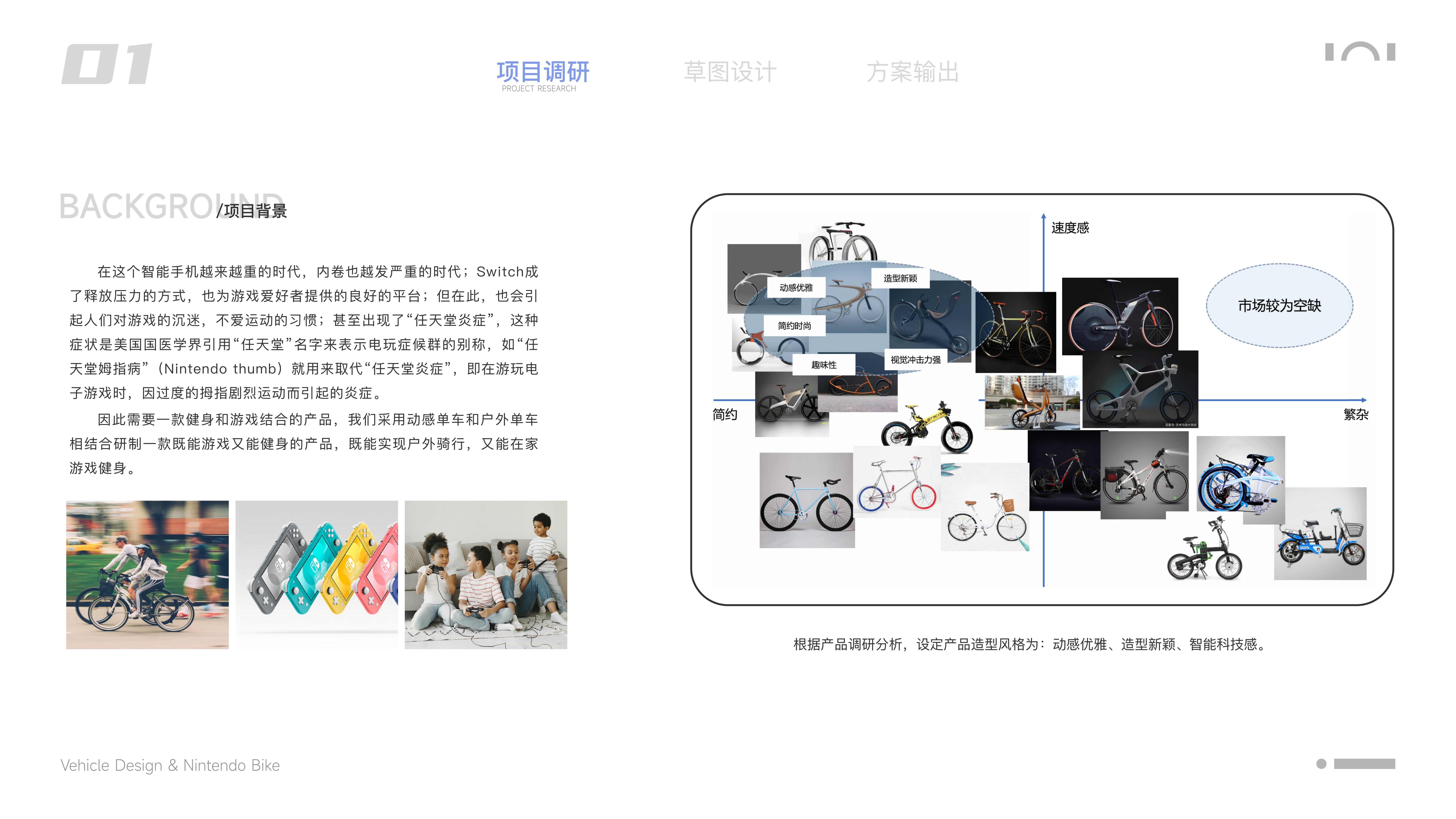 product design，industrial design，sample reels，