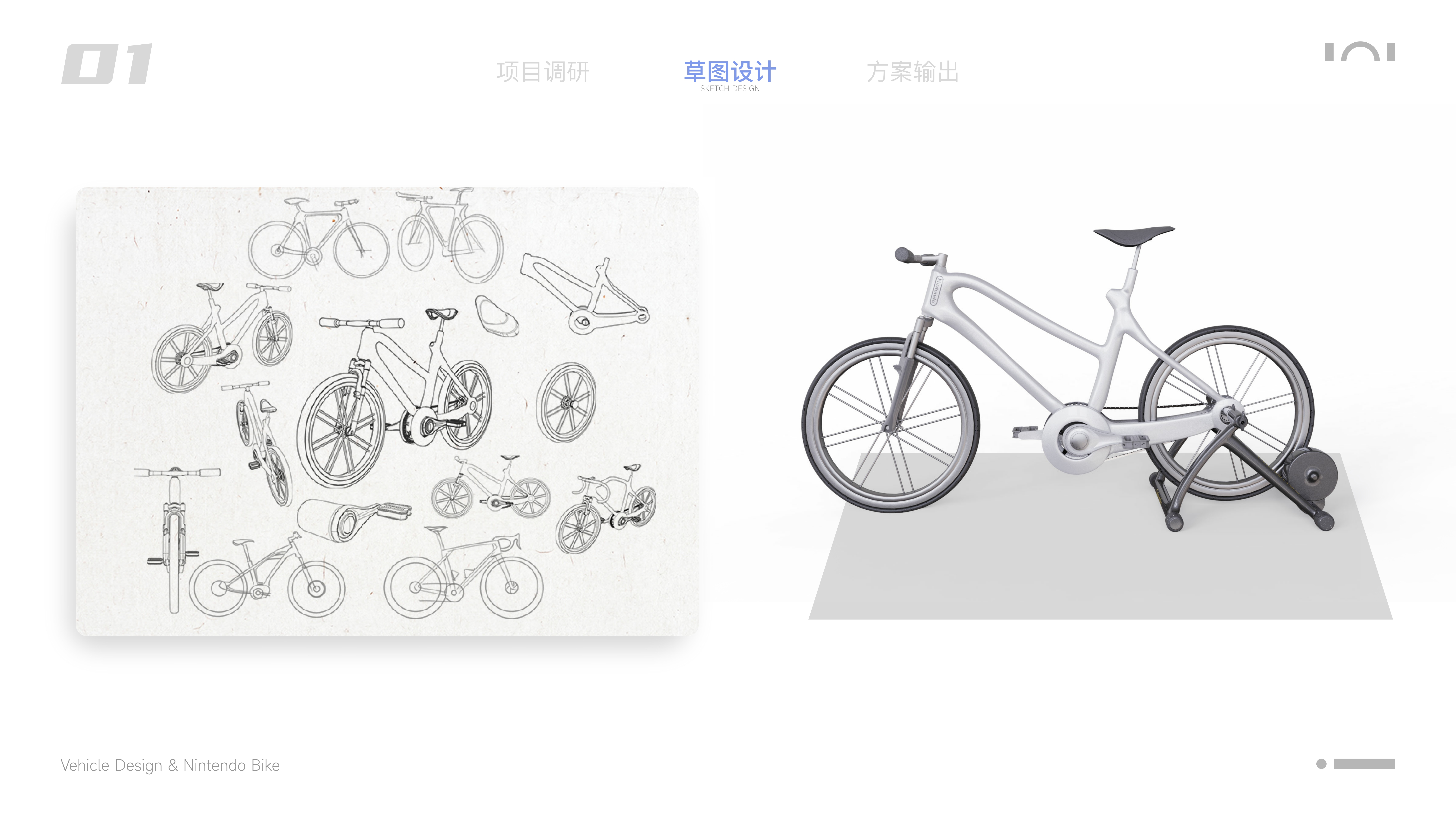 product design，industrial design，sample reels，