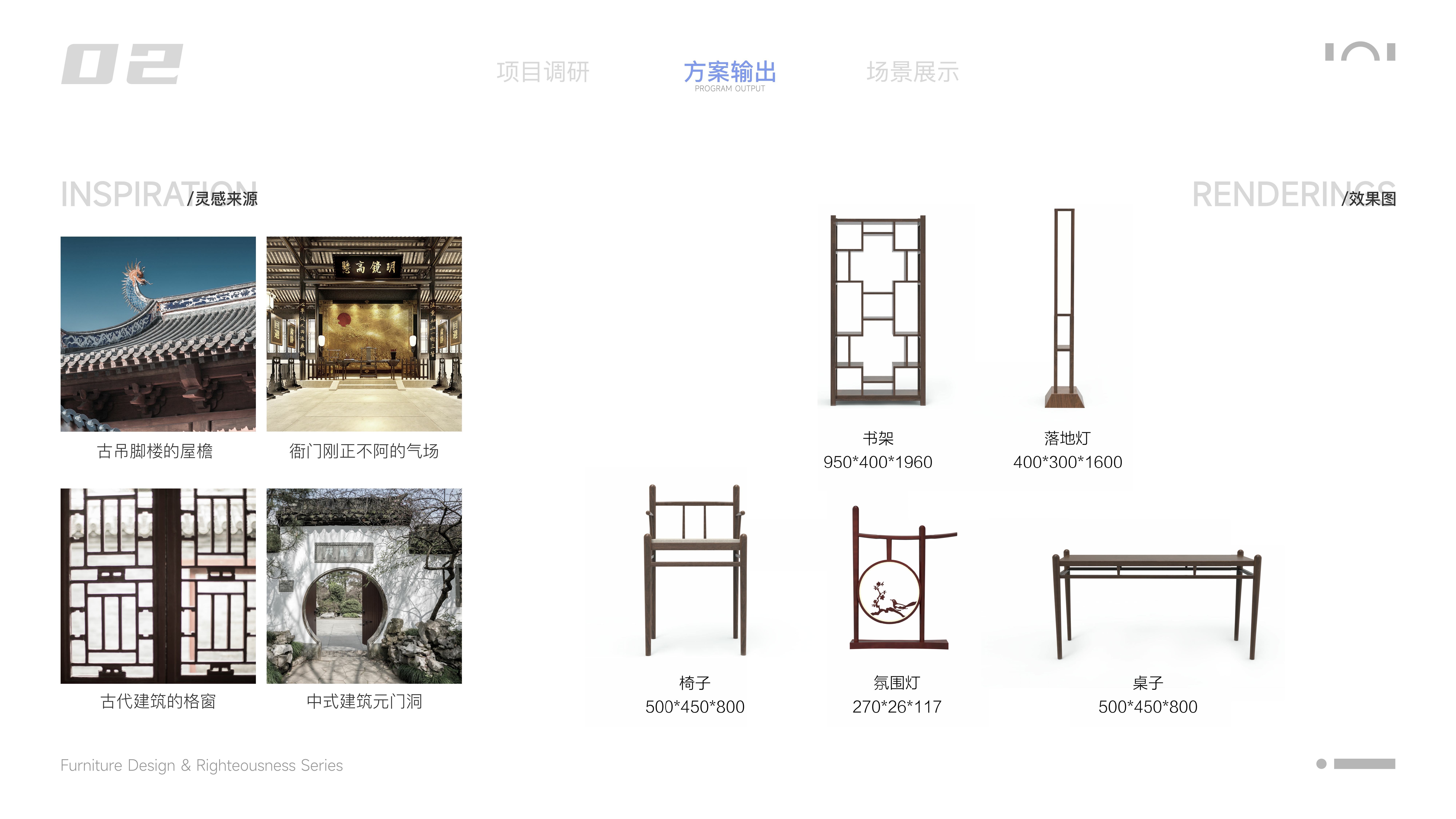 product design，industrial design，sample reels，