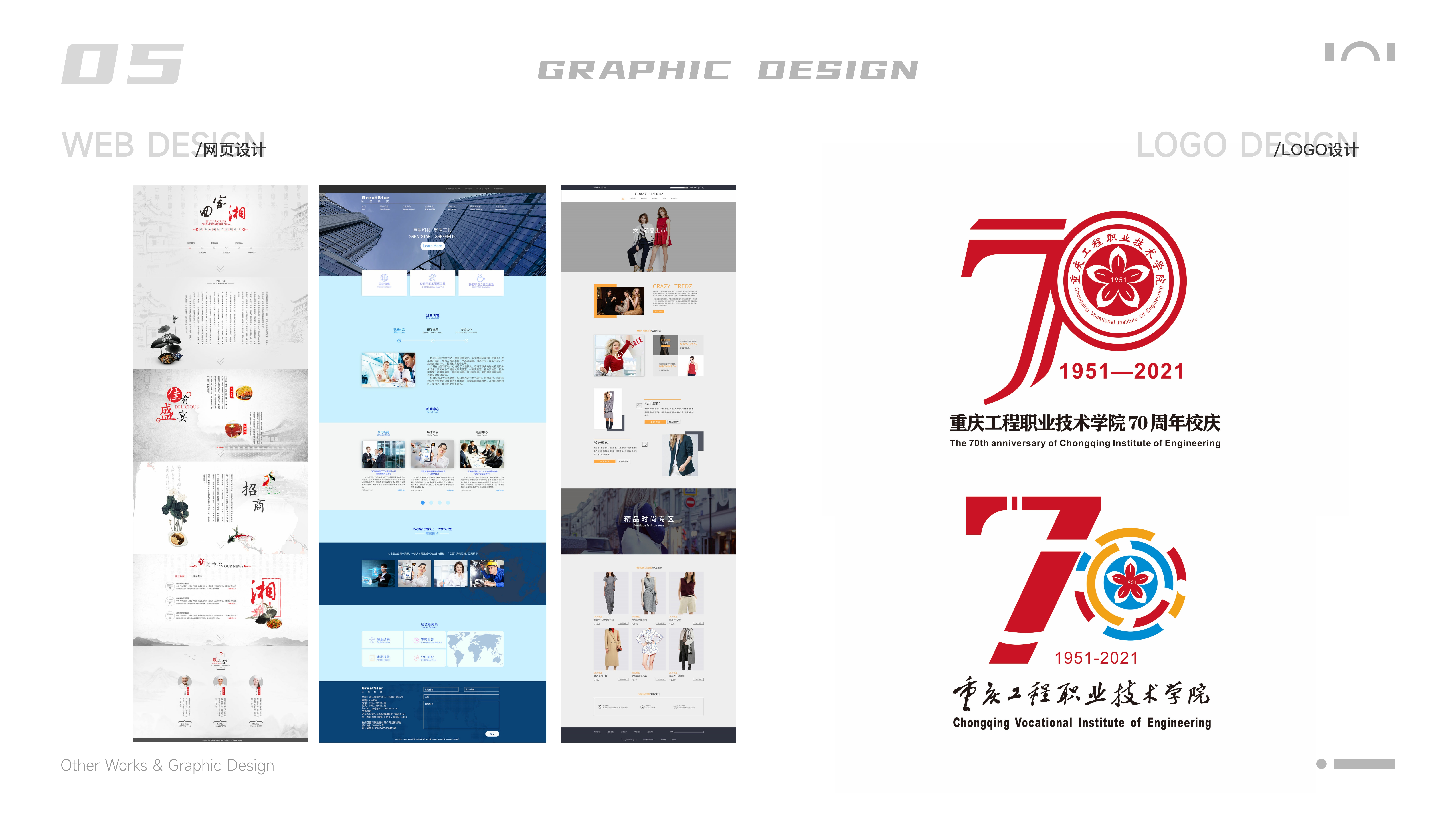 product design，industrial design，sample reels，