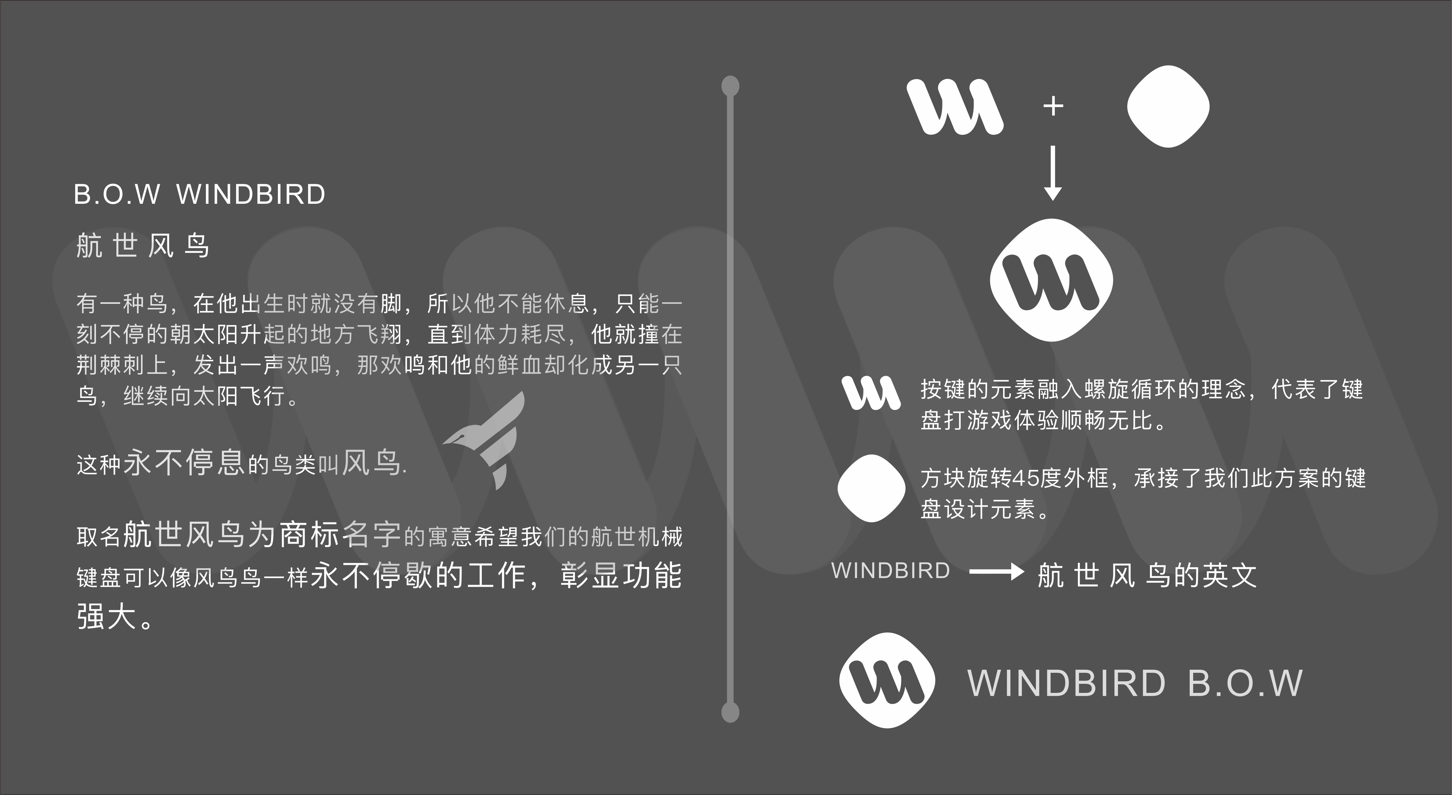 Keyboard design，Mechanical keyboard，Key cap，keyboard，
