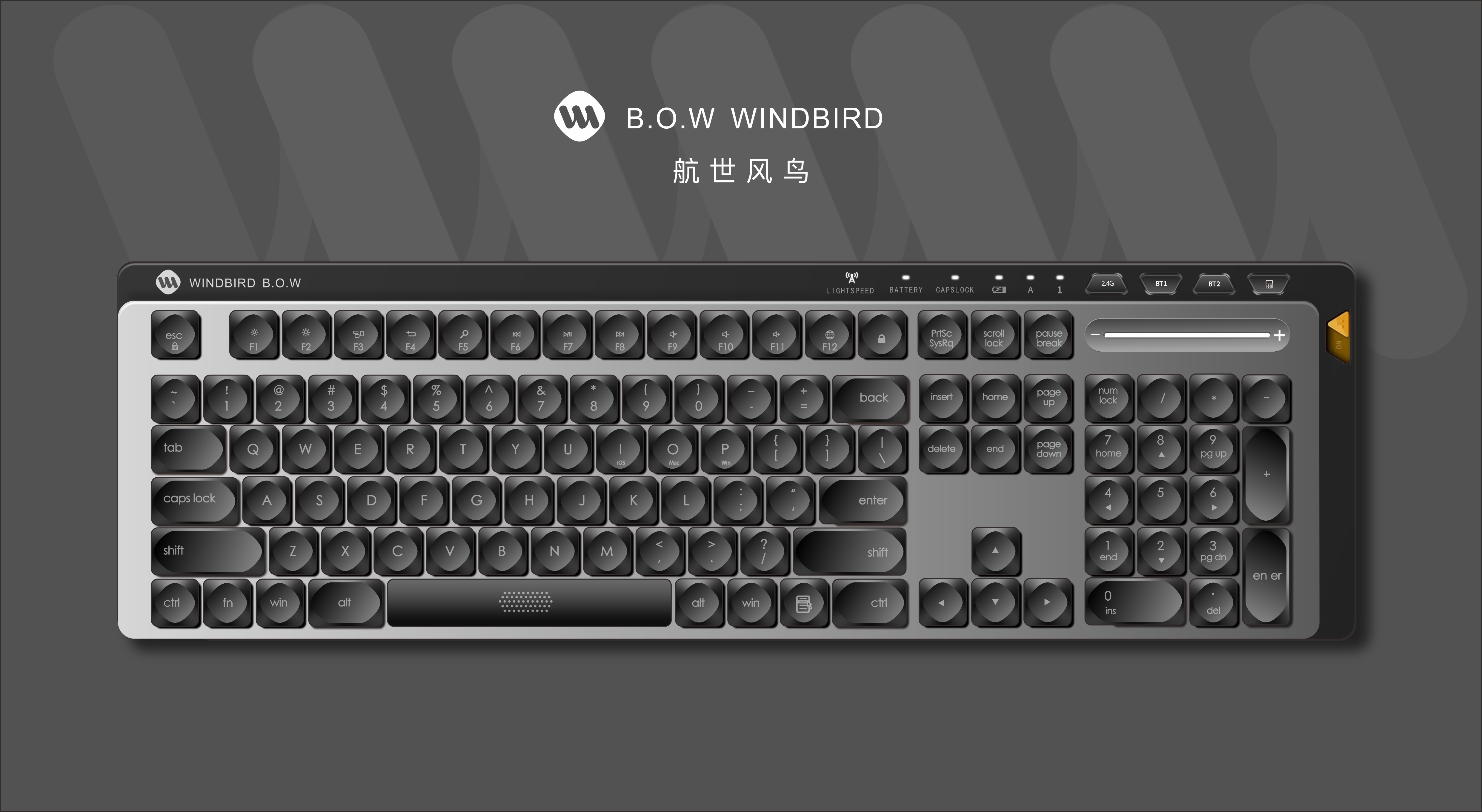 Keyboard design，Mechanical keyboard，Key cap，keyboard，