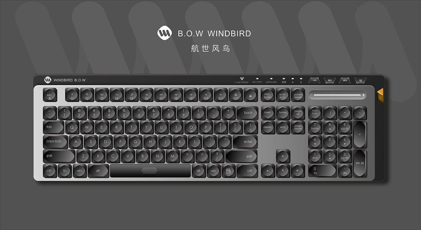 Keyboard design，Mechanical keyboard，Key cap，keyboard，