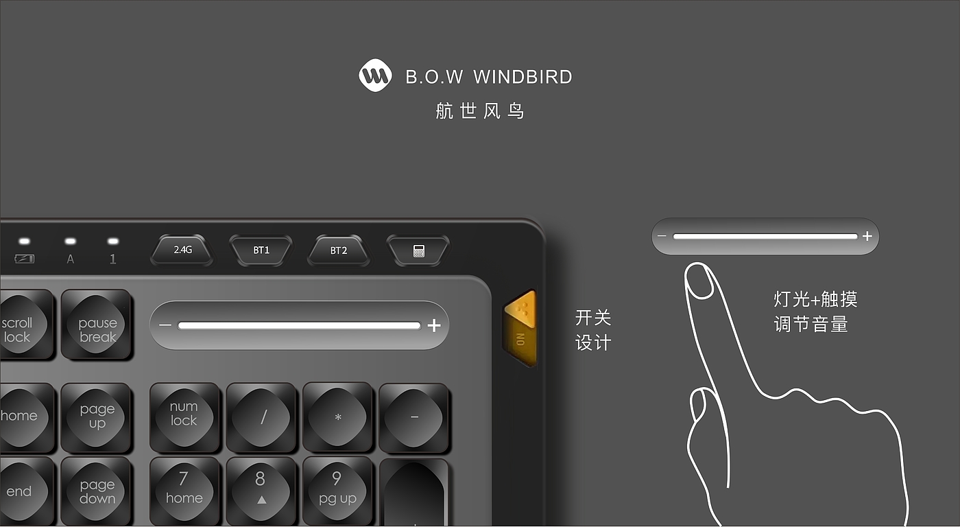 Keyboard design，Mechanical keyboard，Key cap，keyboard，