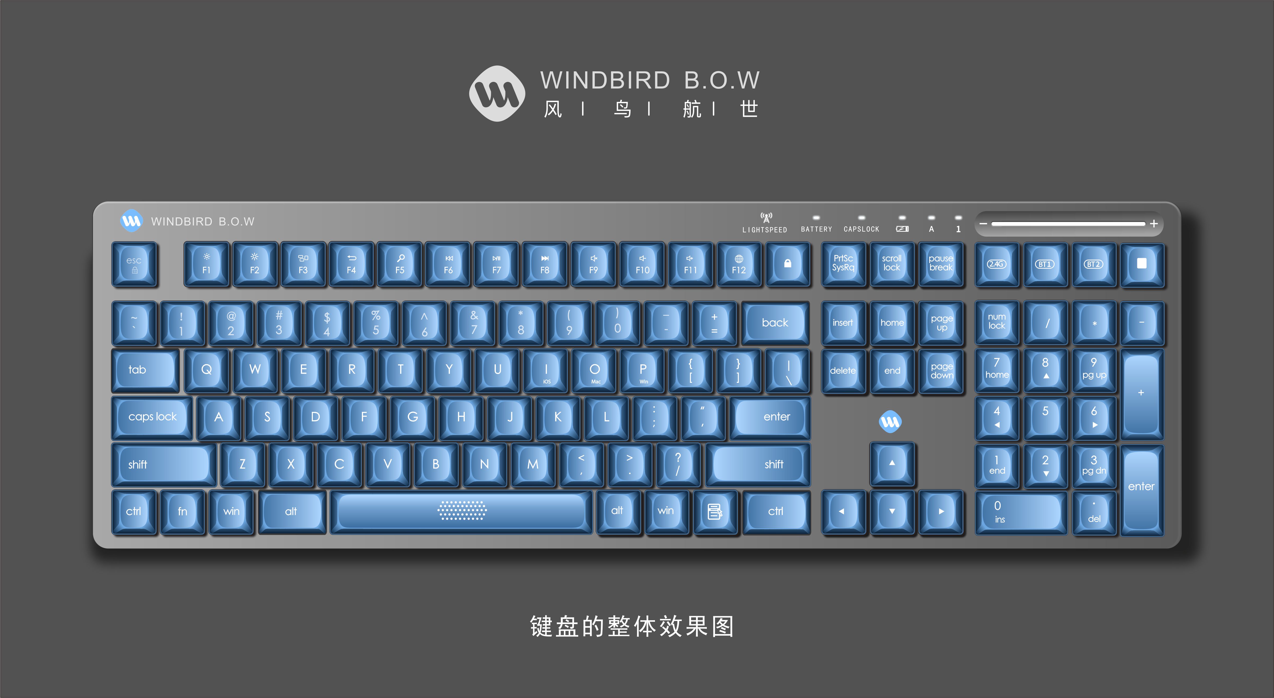 Keyboard design，Mechanical keyboard，Key cap，keyboard，