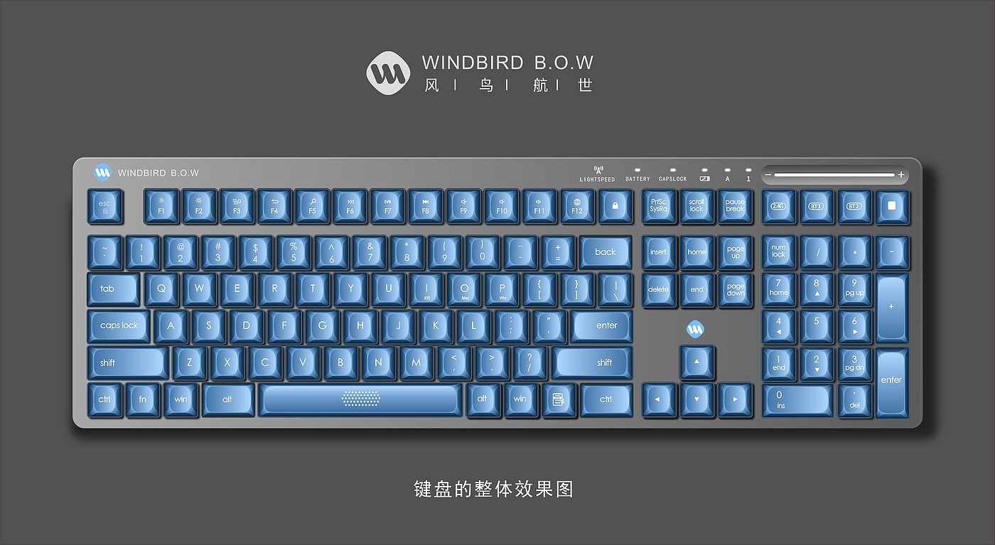 Keyboard design，Mechanical keyboard，Key cap，keyboard，