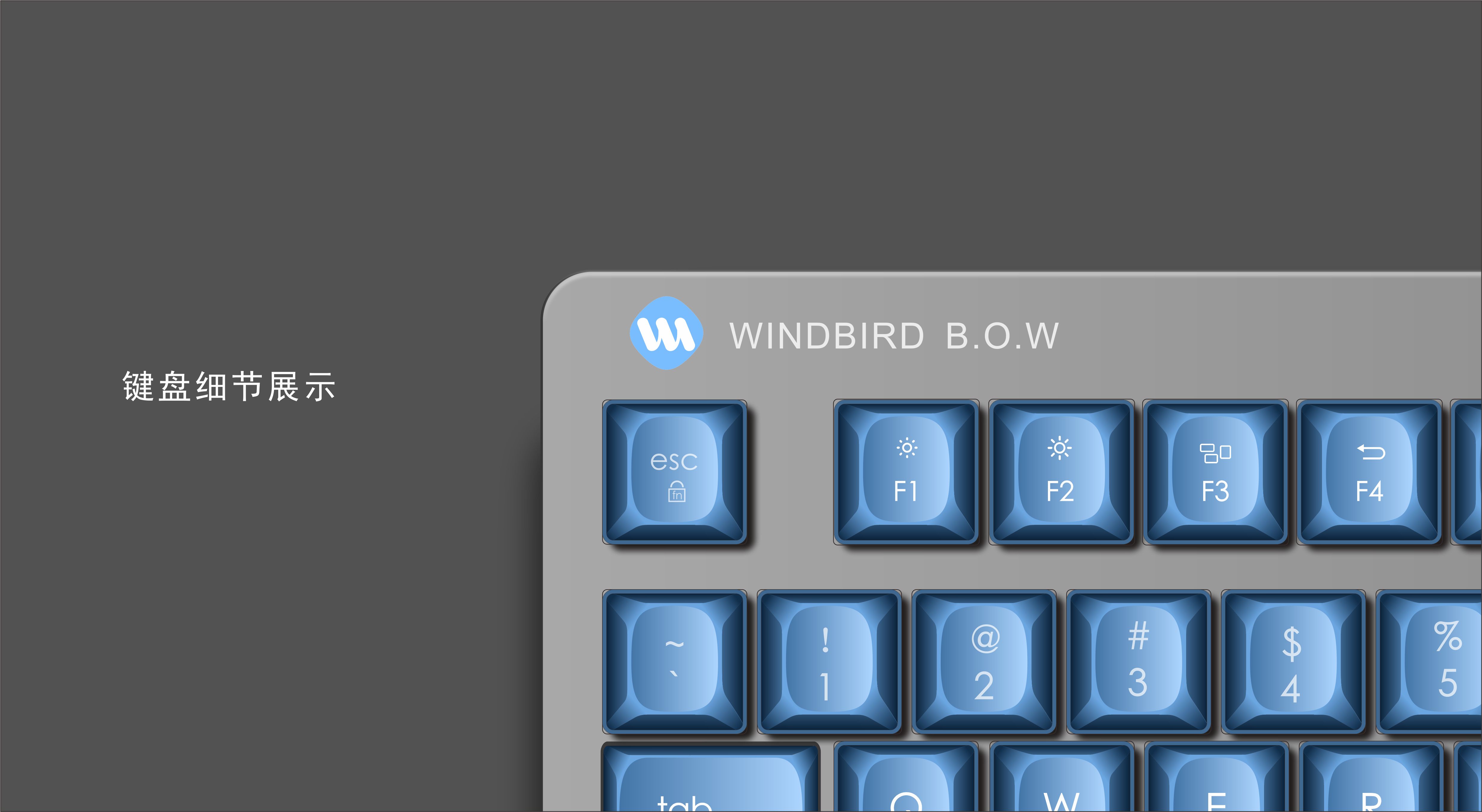 Keyboard design，Mechanical keyboard，Key cap，keyboard，