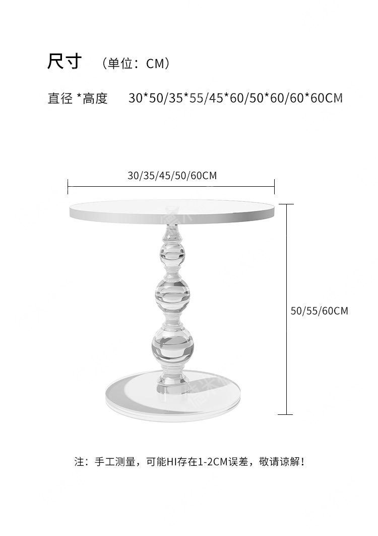 3D modeling,，Scene renderings，Detail page design，Professional one-stop e-commerce service! Transparent texture of 3D shading，