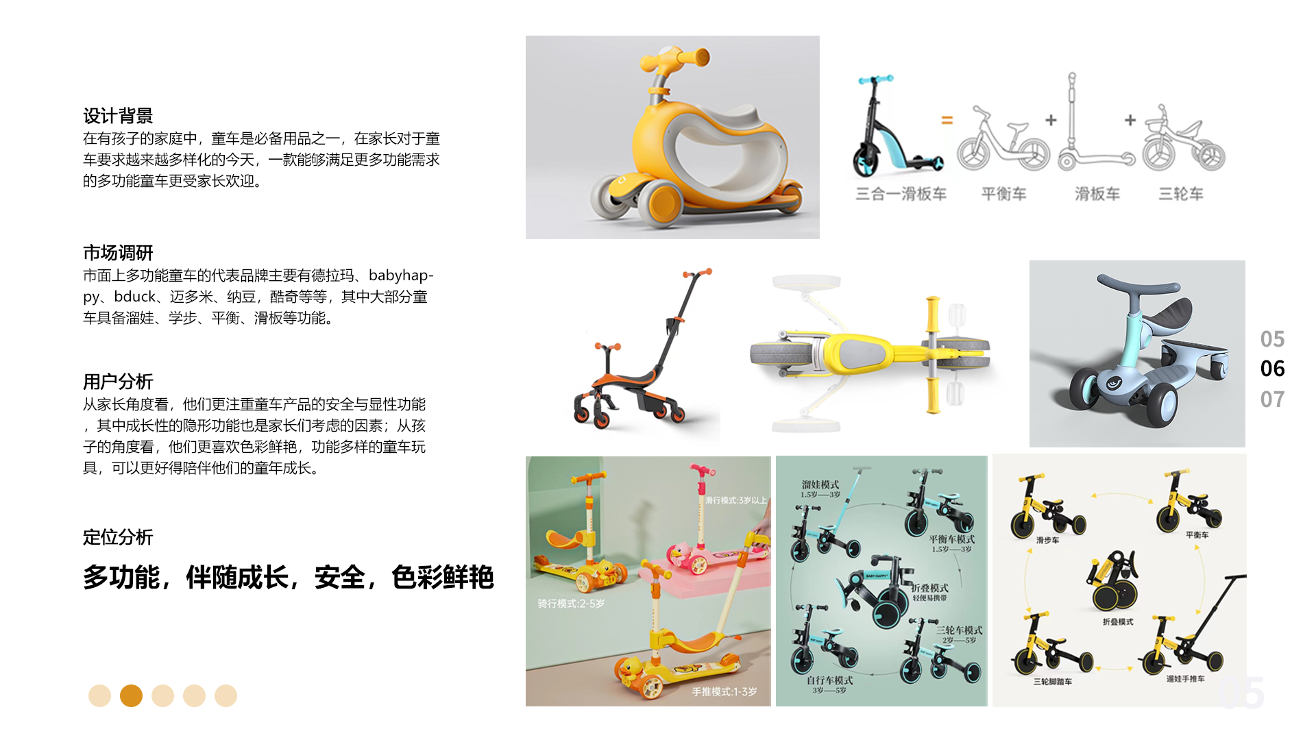 job wanted，college student，industrial design，Newcomer，internship，sample reels，