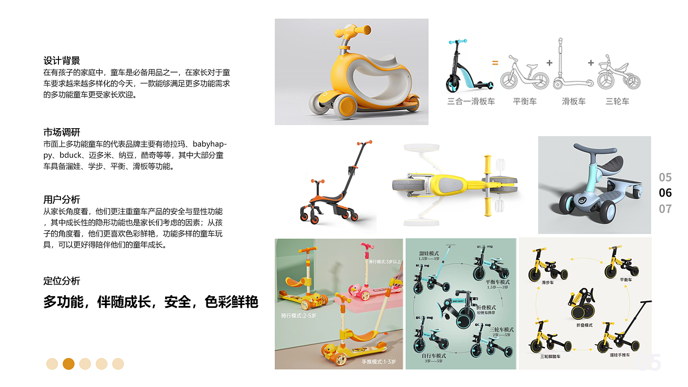 job wanted，college student，industrial design，Newcomer，internship，sample reels，