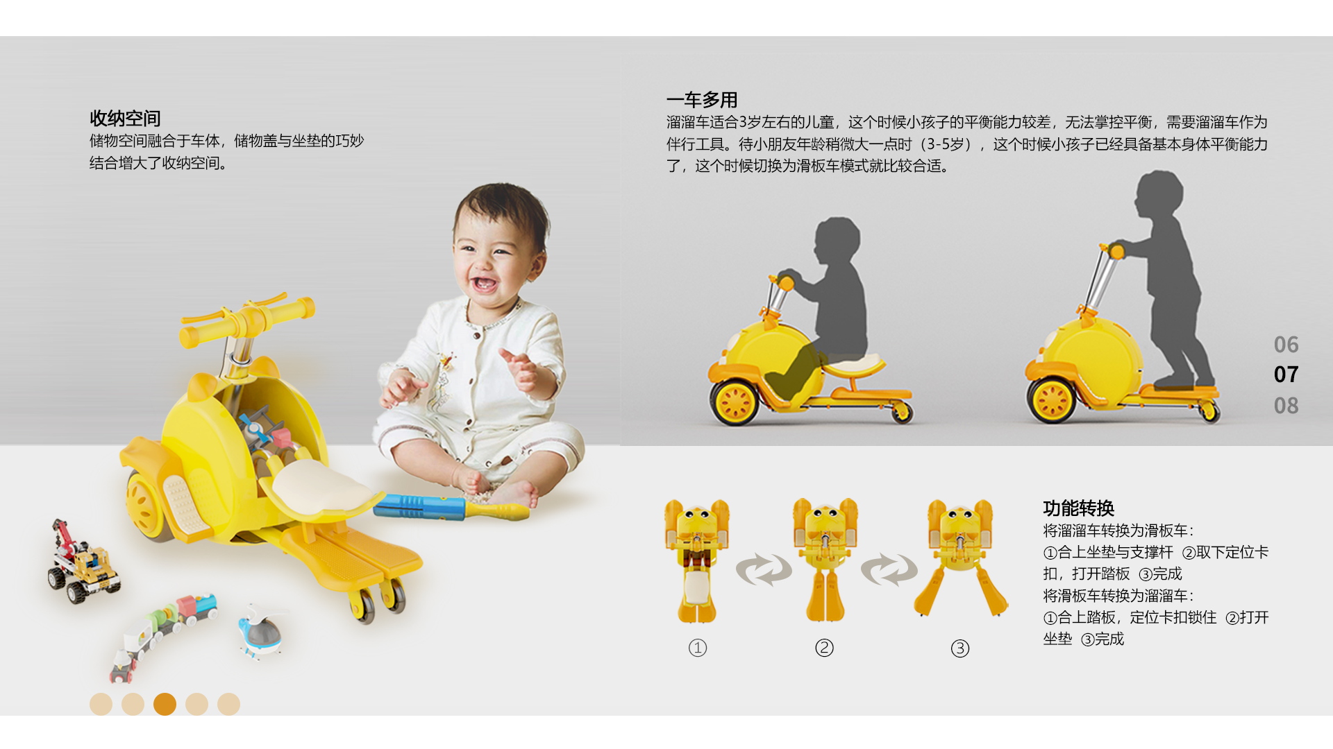 job wanted，college student，industrial design，Newcomer，internship，sample reels，