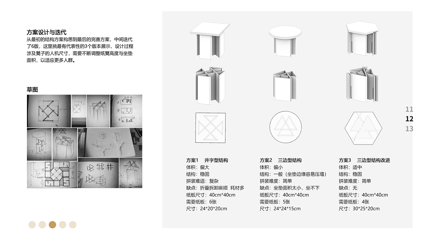 求职，大学生，工业设计，新人，实习，作品集，