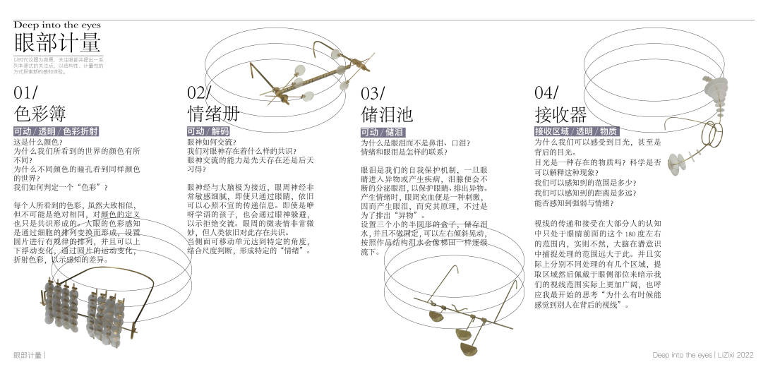 School of design, Central Academy of Fine Arts，Graduation exhibition，Graduation Design Works of 2022 Undergraduate，Gift, Crafts Design，