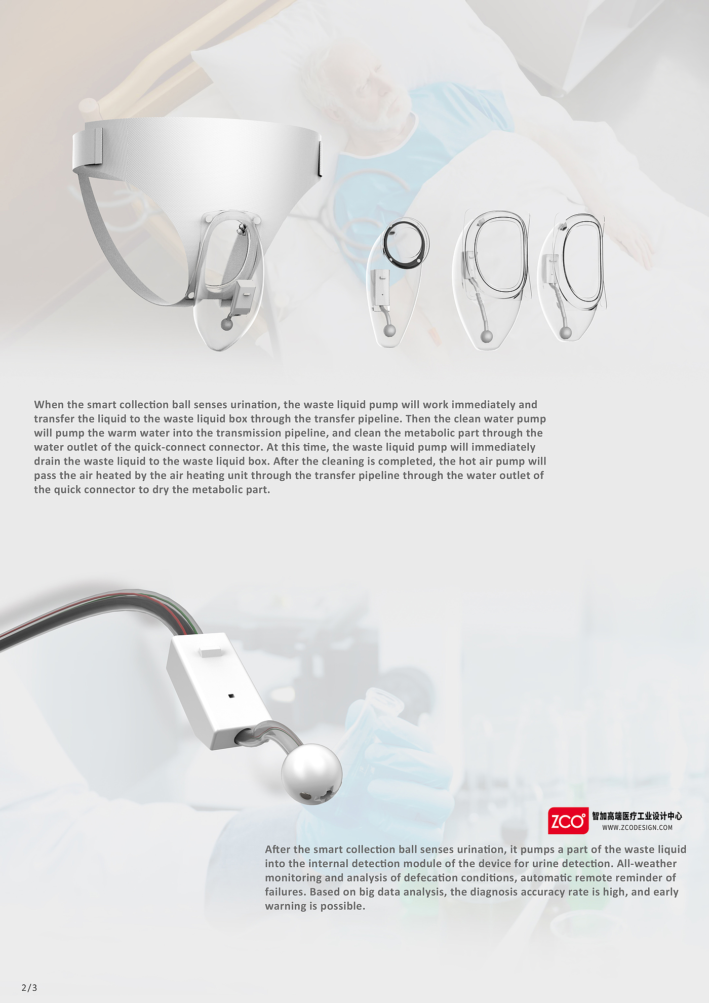 medical care，apparatus，Zhijia design，Human metabolism，collect，Analyzer，instrument，