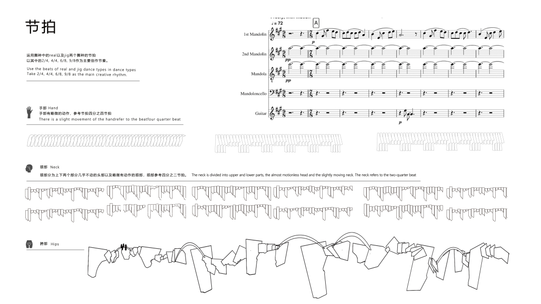 School of design, Central Academy of Fine Arts，Graduation exhibition，Graduation Design Works of 2022 Undergraduate，Gift, Crafts Design，