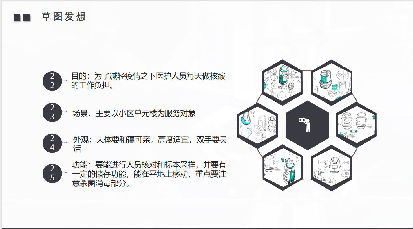 robot，nucleic acid test，intelligence，