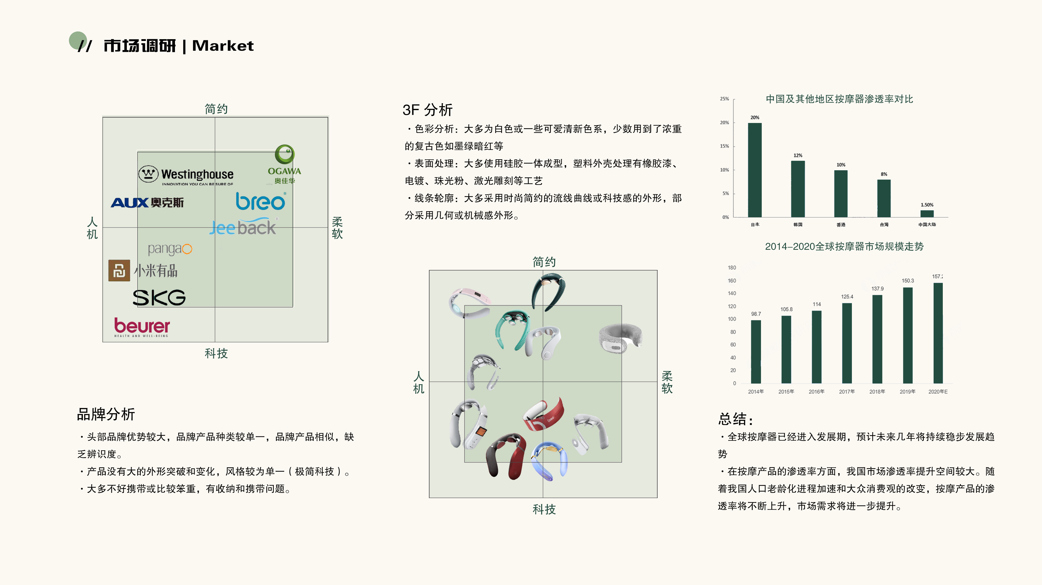 job wanted，Nanjing，children，Cultural creation，medical care，Electronics，