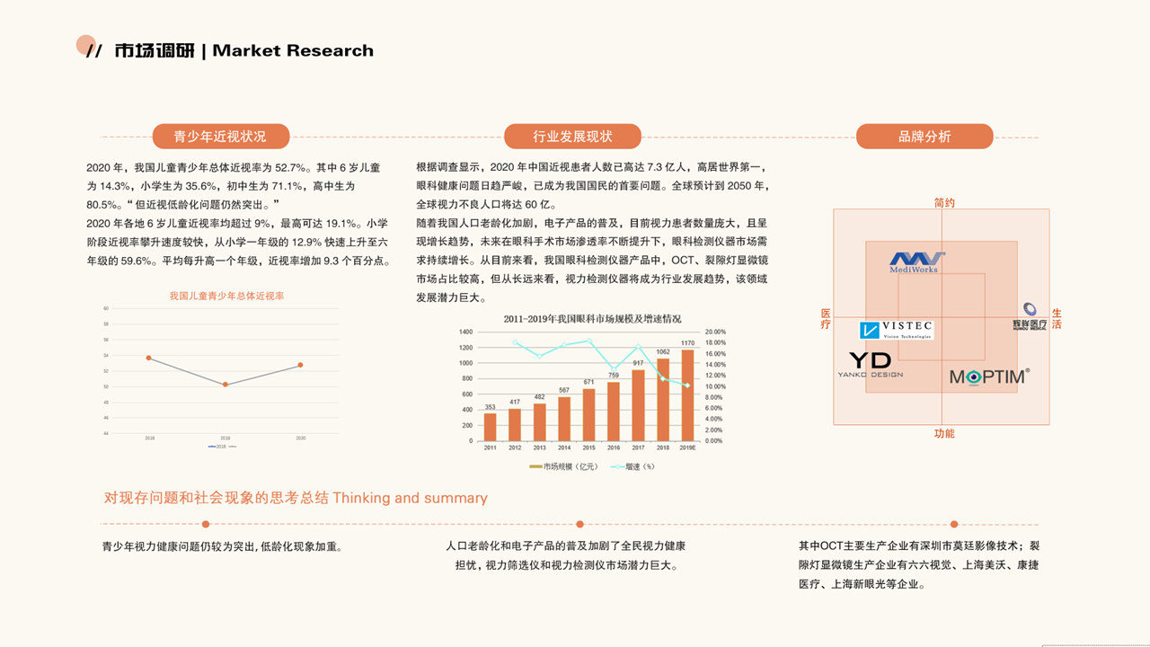 job wanted，Nanjing，children，Cultural creation，medical care，Electronics，