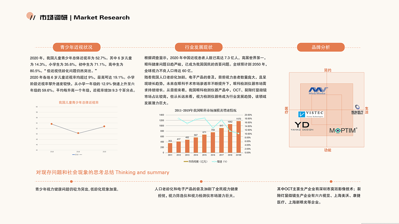 job wanted，Nanjing，children，Cultural creation，medical care，Electronics，