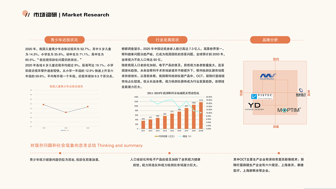 求职，南京，儿童，文创，医疗，电子，