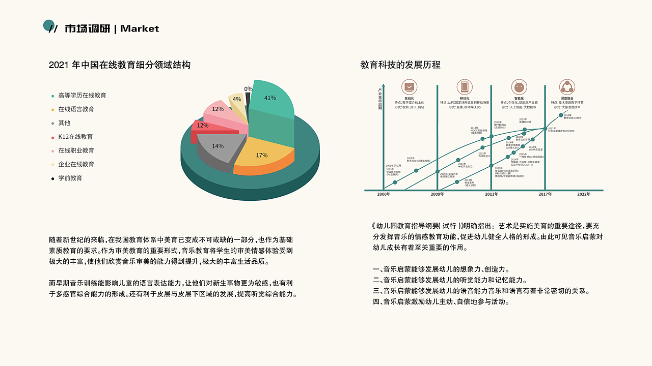 求职，南京，儿童，文创，医疗，电子，