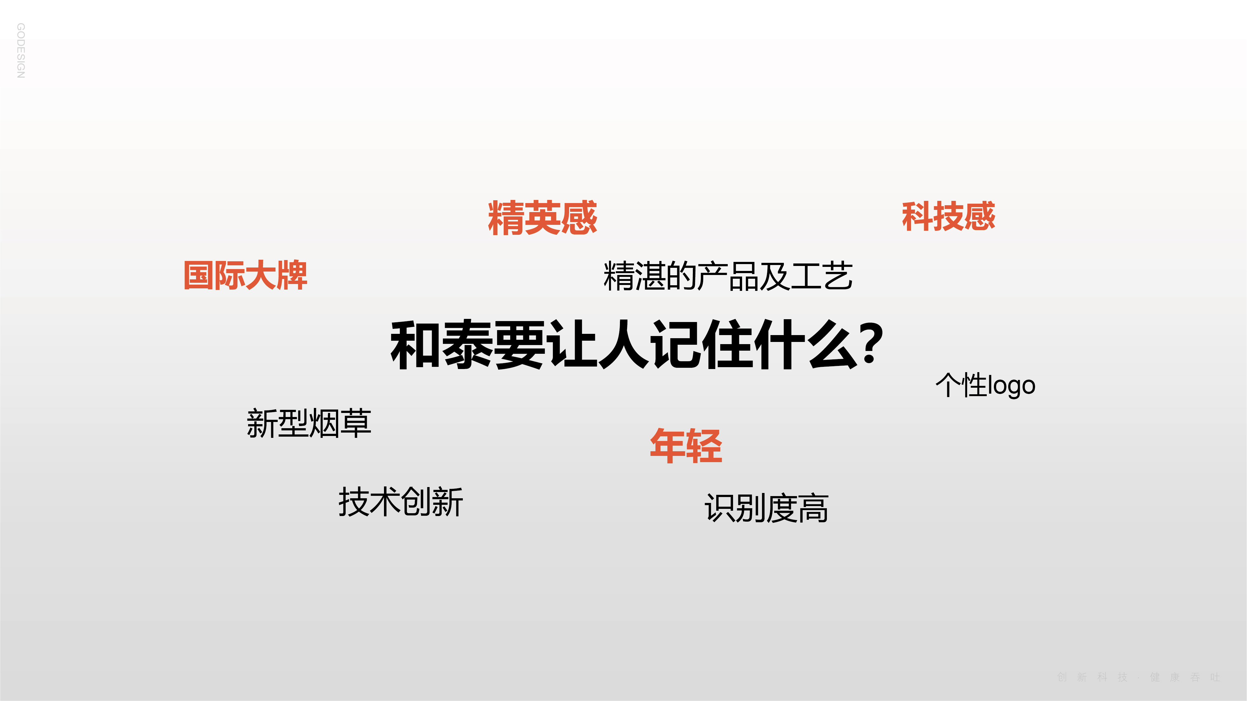 Brand design，logo，articles for daily use，