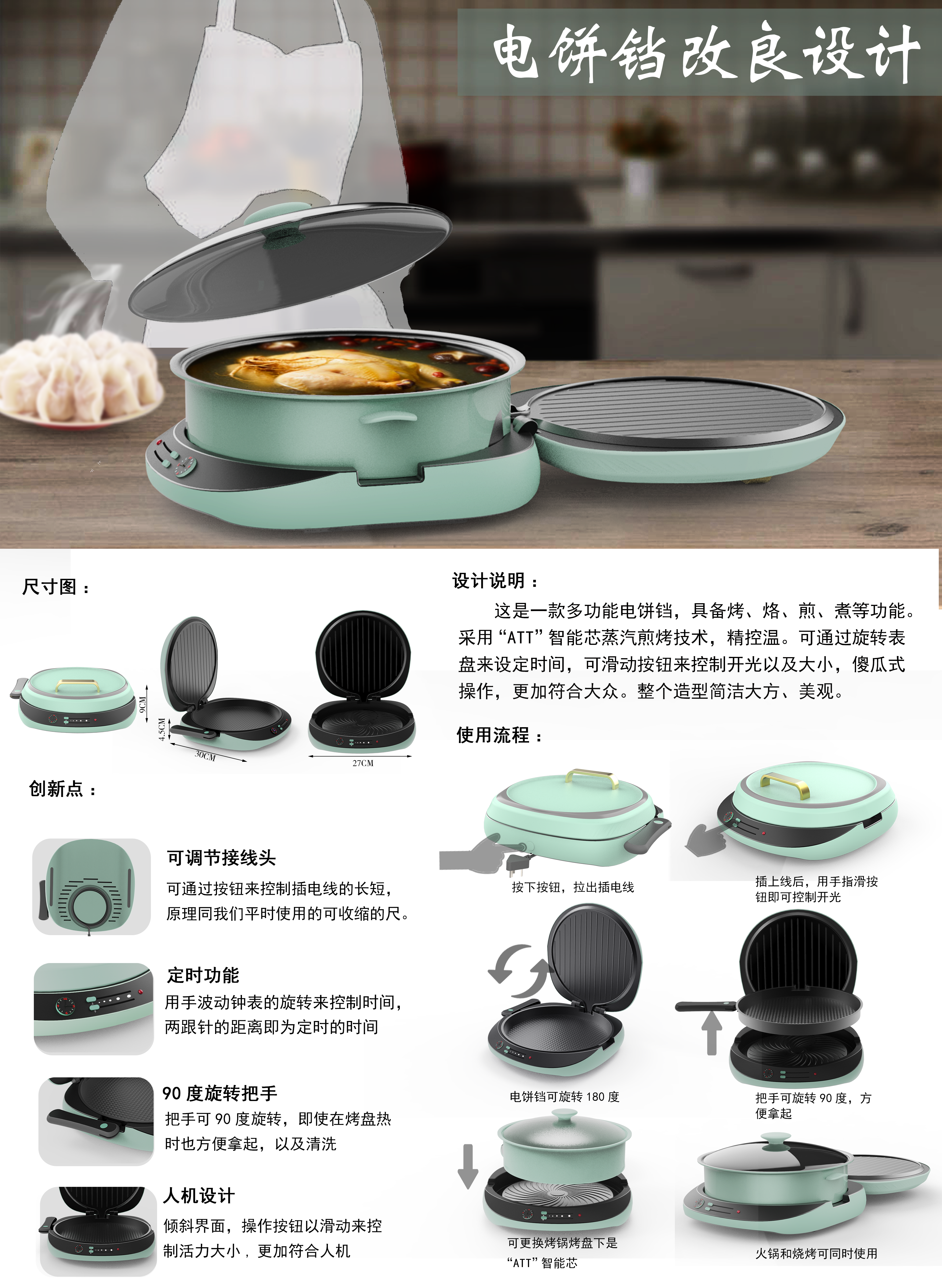 industrial design，