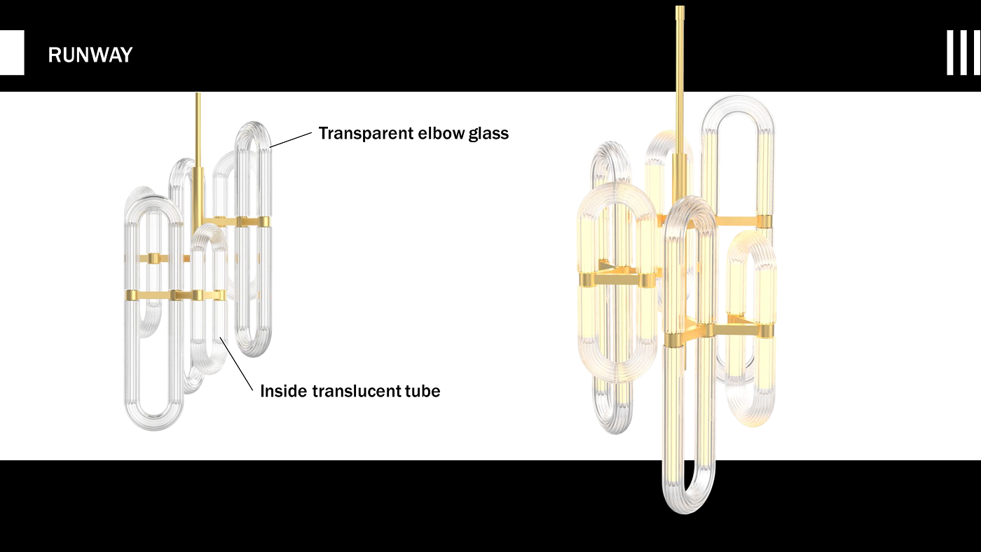 Decorative lamps，