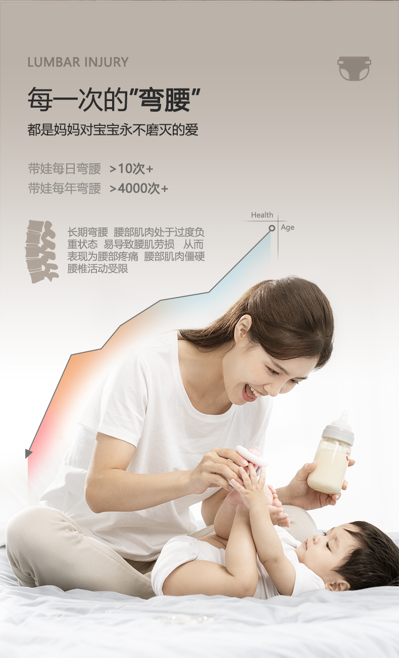 Good things for mothers and babies，Nursing table，Wash and protect，Baoma，Diaper table，take a shower，Storage，