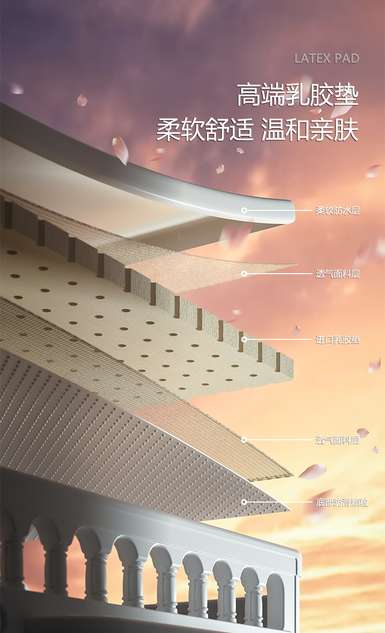 Good things for mothers and babies，Nursing table，Wash and protect，Baoma，Diaper table，take a shower，Storage，