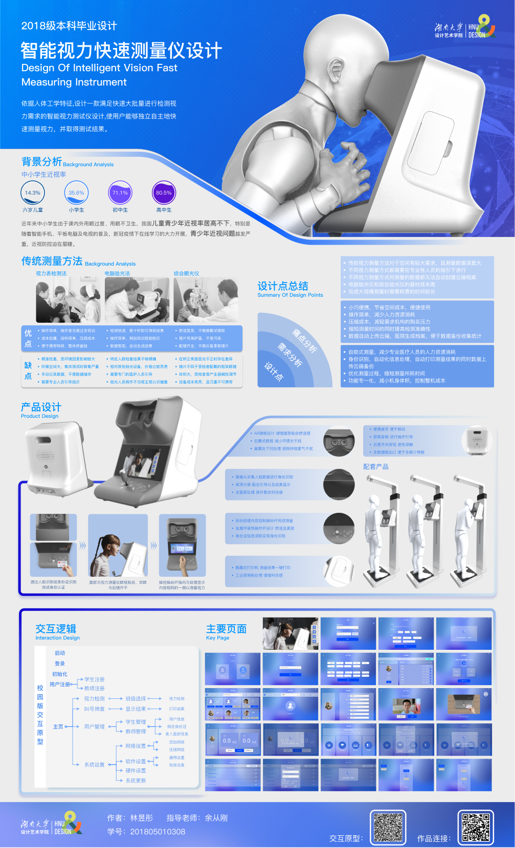Graduation Design Works of 2022 Undergraduate，Graduation exhibition，School of Design, Hunan University ，vision，test，