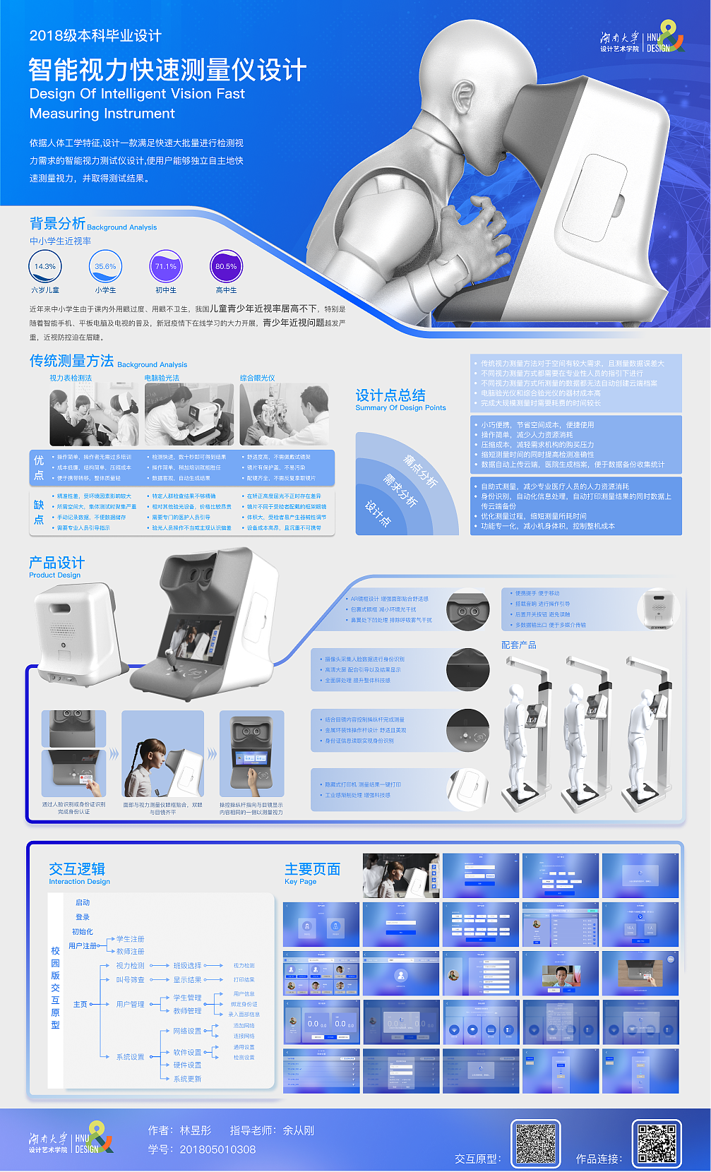 2022届本科毕业设计作品，毕业展，湖南大学设计艺术学院，视力，测试，