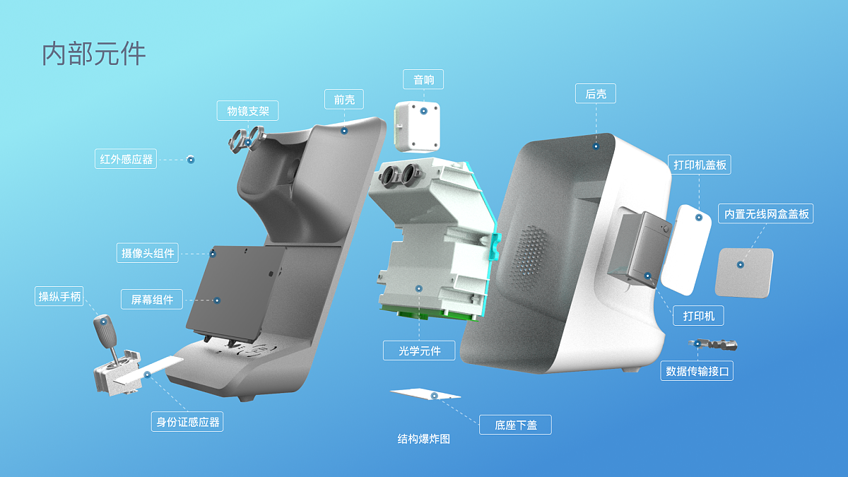 2022届本科毕业设计作品，毕业展，湖南大学设计艺术学院，视力，测试，