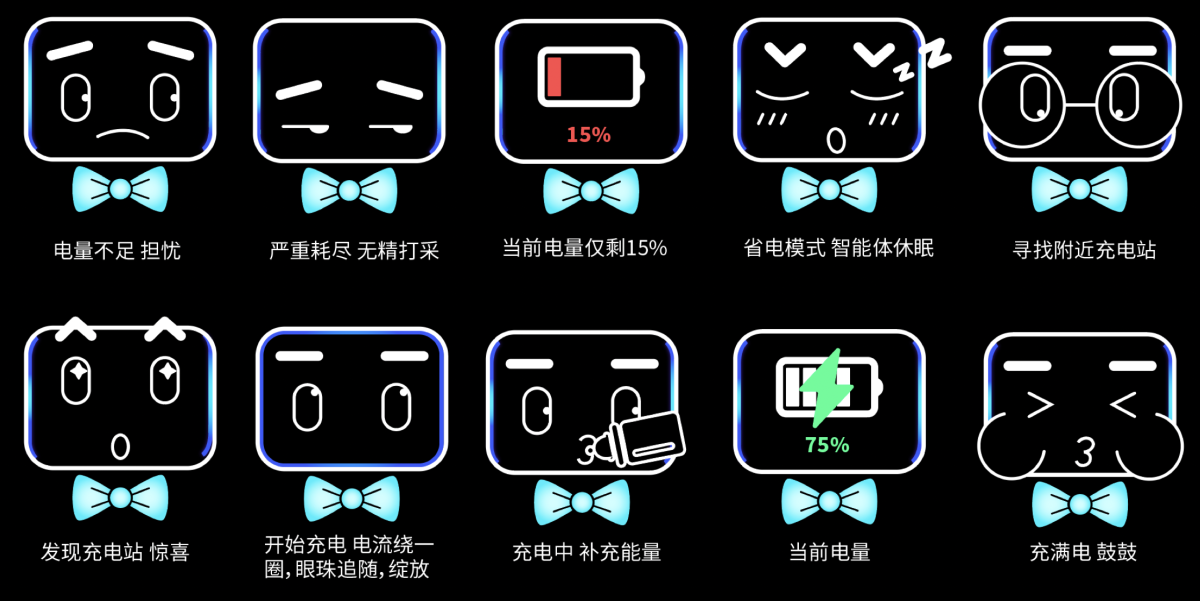 Graduation Design Works of 2022 Undergraduate，Graduation exhibition，School of Design, Hunan University ，vehicle，