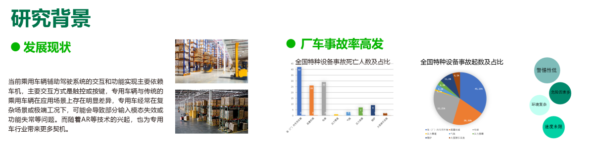 Graduation Design Works of 2022 Undergraduate，Graduation exhibition，School of Design, Hunan University ，interactive，Forklift，