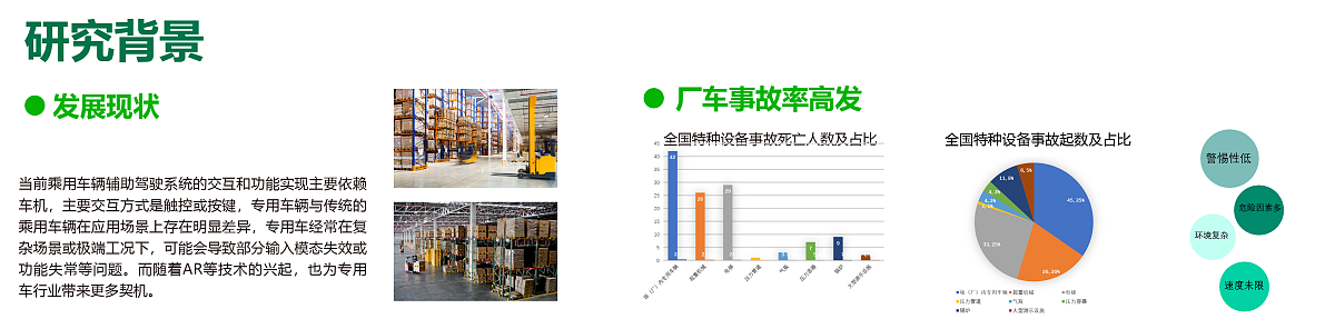 Graduation Design Works of 2022 Undergraduate，Graduation exhibition，School of Design, Hunan University ，interactive，Forklift，