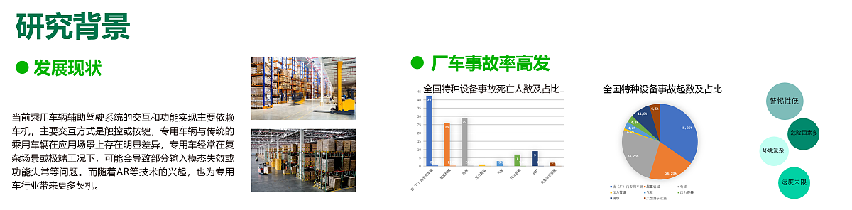 2022届本科毕业设计作品，毕业展，湖南大学设计艺术学院，交互，叉车，