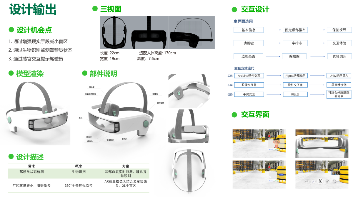 Graduation Design Works of 2022 Undergraduate，Graduation exhibition，School of Design, Hunan University ，interactive，Forklift，