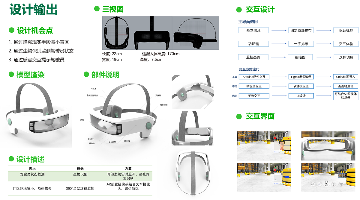 Graduation Design Works of 2022 Undergraduate，Graduation exhibition，School of Design, Hunan University ，interactive，Forklift，