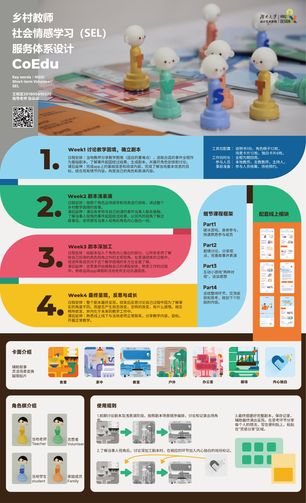 Graduation Design Works of 2022 Undergraduate，Graduation exhibition，School of Design, Hunan University ，coEdu，