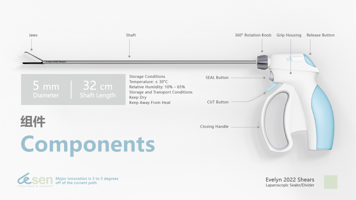 Graduation Design Works of 2022 Undergraduate，Graduation exhibition，School of Design, Hunan University ，Ultrasonic knife，Laparoscopic surgery，
