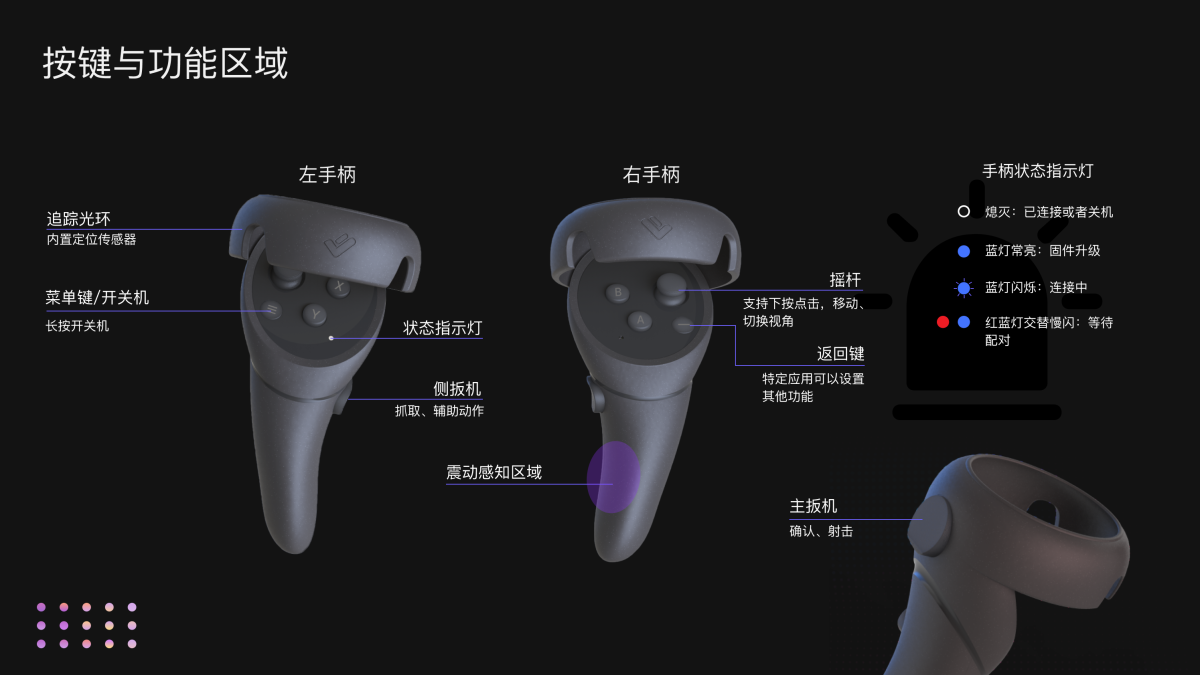 Graduation Design Works of 2022 Undergraduate，Graduation exhibition，School of Design, Hunan University ，VR handle，V-SWORD，