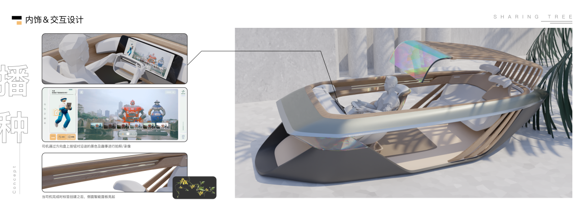 Graduation Design Works of 2022 Undergraduate，Graduation exhibition，School of Design, Hunan University ，Passengers and drivers，Shu Guo · Human Observer，