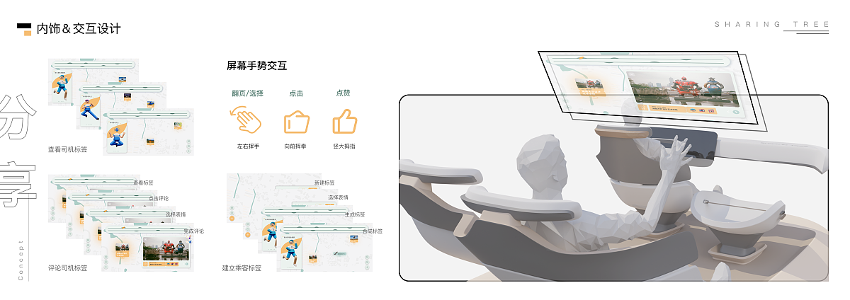 2022届本科毕业设计作品，毕业展，湖南大学设计艺术学院，乘客与司机，述果 · 人间观察员，