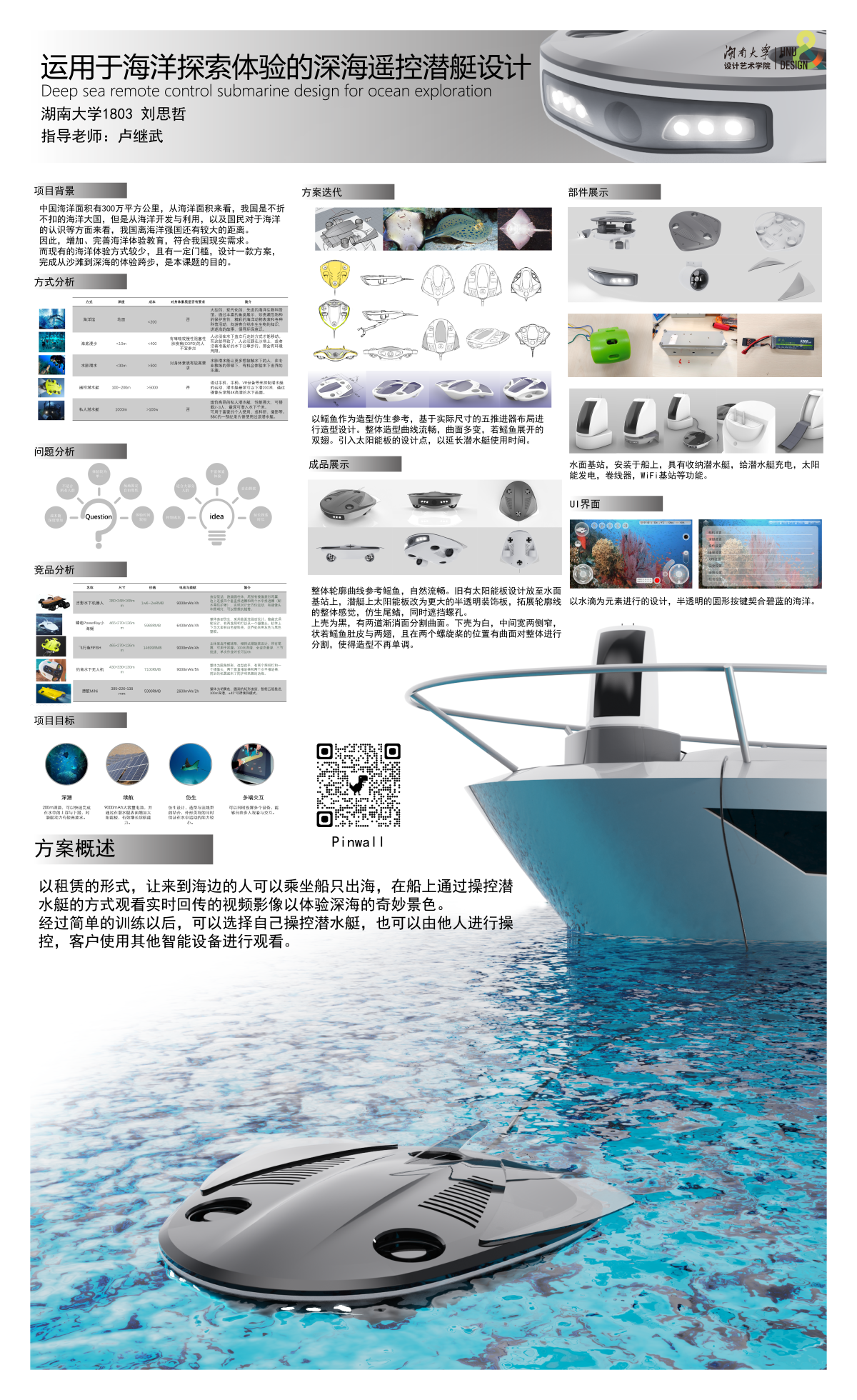 Graduation Design Works of 2022 Undergraduate，Graduation exhibition，School of Design, Hunan University ，Ocean experience，submarine，