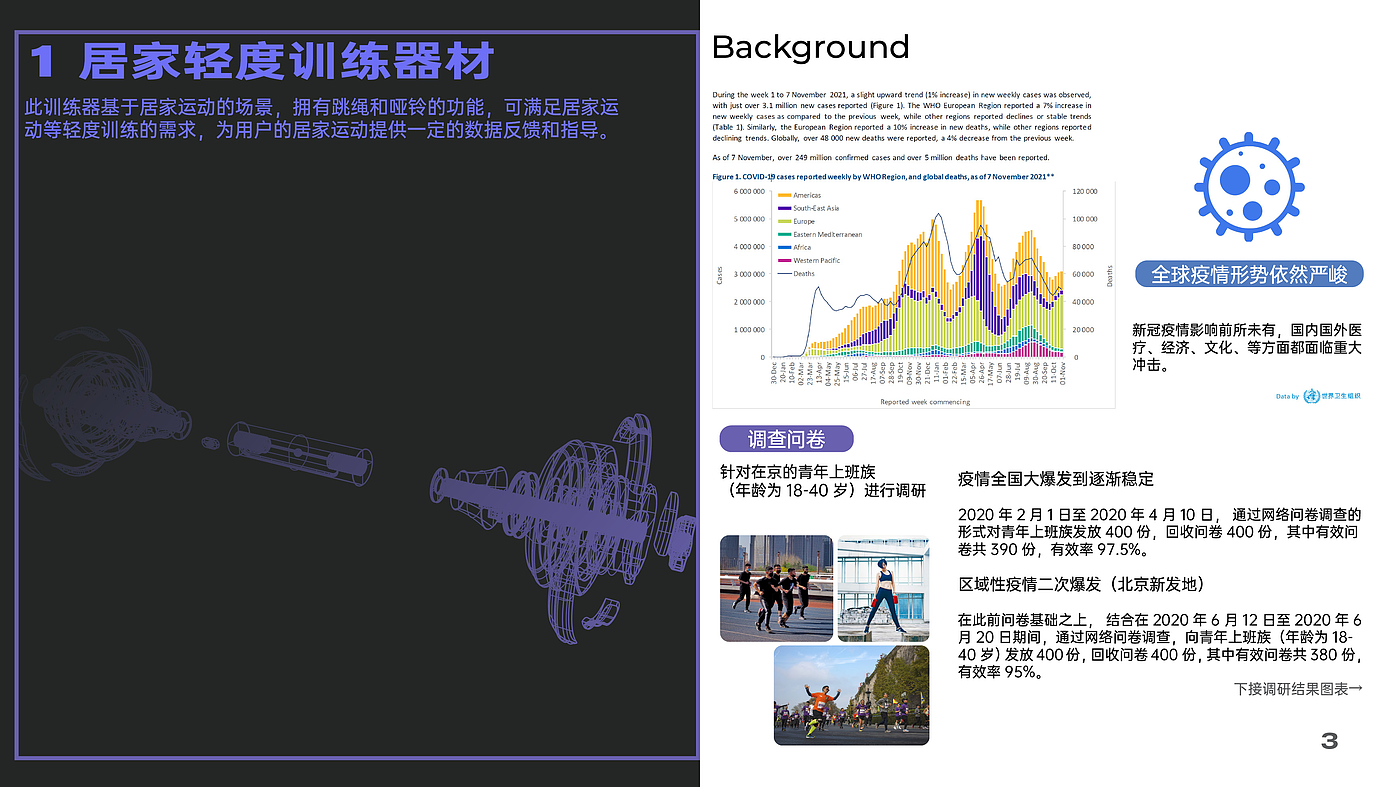 工业设计，可穿戴，运动健康，老龄化，睡眠，作品集，跨专业考研，